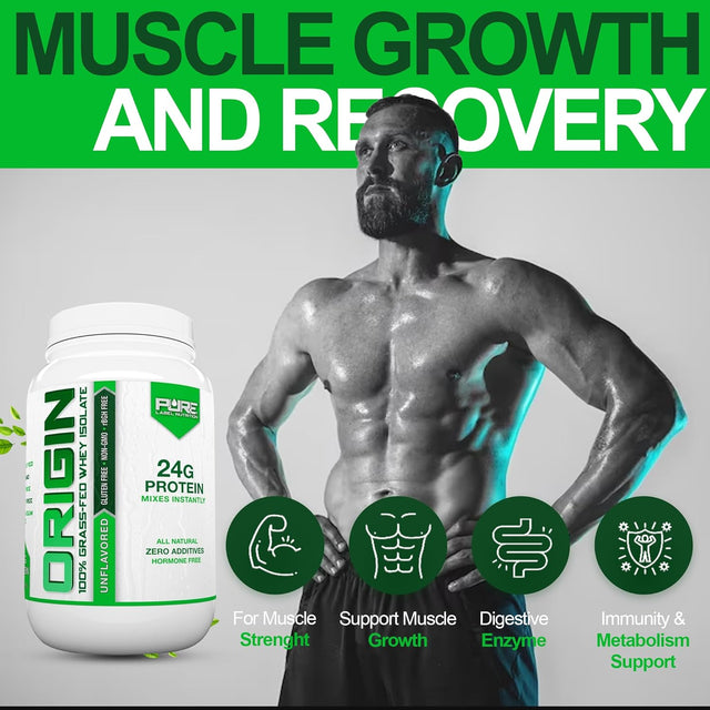 100% Grass Fed Whey Protein Isolate Unflavored-Low Carb-2Lb