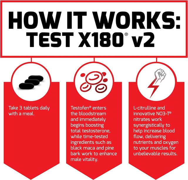 FORCE FACTOR Test X180 V2 Testosterone Booster for Men, Testosterone Supplement with Testofen and NO3-T Nitrates to Build Muscle, Increase Nitric Oxide, and Boost Vitality and Performance, 90 Tablets