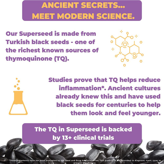 ILK Company - Pure Cold Pressed Black Seed Oil Capsules - Kalonji Oil - Nigella Sativa Black Cumin Seed - Made in the USA