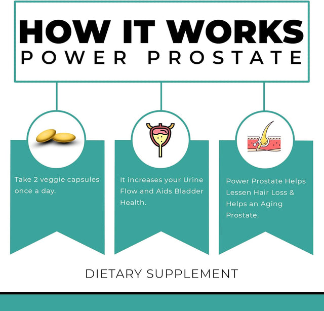 Men'S Health Supplement