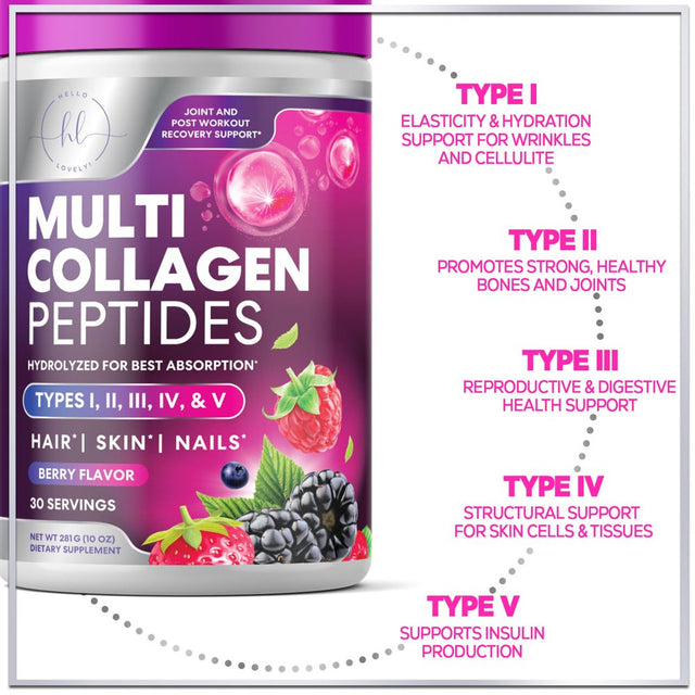 Hello Lovely! Hydrolyzed Collagen Peptides Powder - Grass Fed Multi Collagen Protein Supplement, Hair, Skin, Nails & Joint Support, Keto & Paleo, Non-Gmo, Type I, II, III, IV & V - 30 Servings