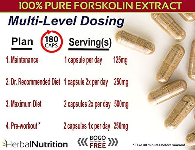 Forskolin for Weight Loss, 250Mg-500Mg Max Strength Forskolin Three 90 Count Bottles, 20% Extract of Pure Forskolin, Ideal Diet and Athletes Formula, Promotes Lean Body Mass and Weight Loss
