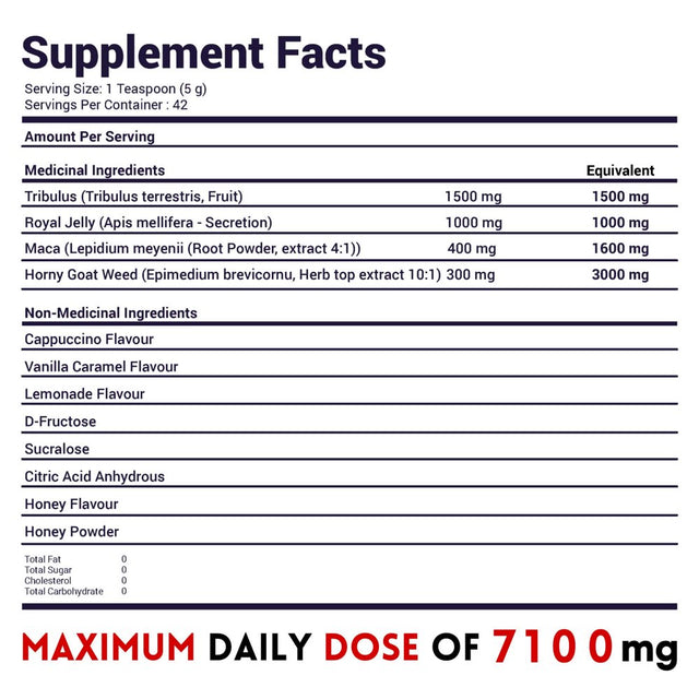 Fertiox Ultimate Libido Booster,Testosterone Booster,Immunity,Vitality Support for Men & Women, 4 in One ,Made in Canada