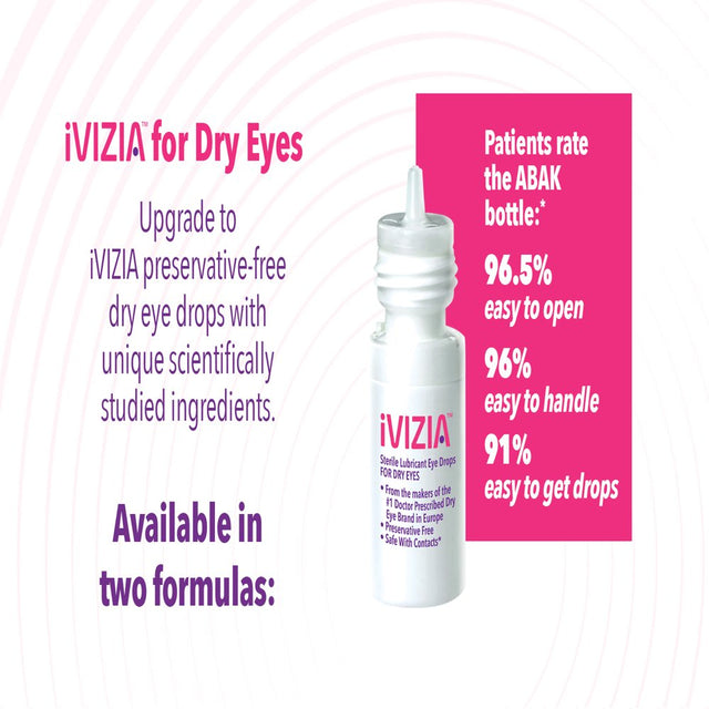 Ivizia Sterile Lubricant Eye Drops for Dry Eyes, Preservative-Free, Moisturizing, Dry Eye Relief, Contact Lens Friendly, 0.33 Fl Oz Bottle
