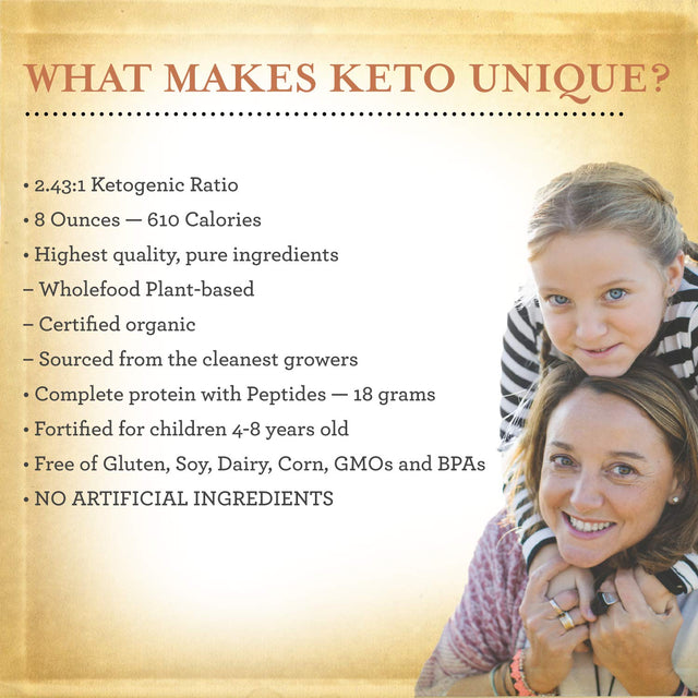 Functional Formularies Ketogenic Meal Replacement Supplement, Add to Your Recipes for Perfectly Balanced Keto Organic Nutrition, 6 Pack