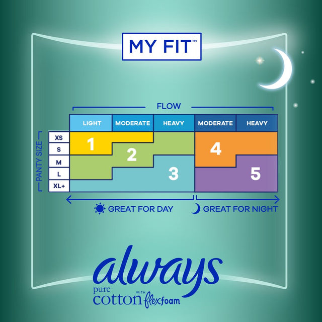 Always Pure Cotton Feminine Pads with Wings, Size 5, Extra Heavy Overnight Absorbency 18 CT