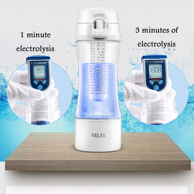 High Concentration Hydrogen-Rich Water Cup Alkaline Water Purifier Micro-Electrolyzed Water Glass Alkaline Water Generator, Ion Bat, White, 290Ml