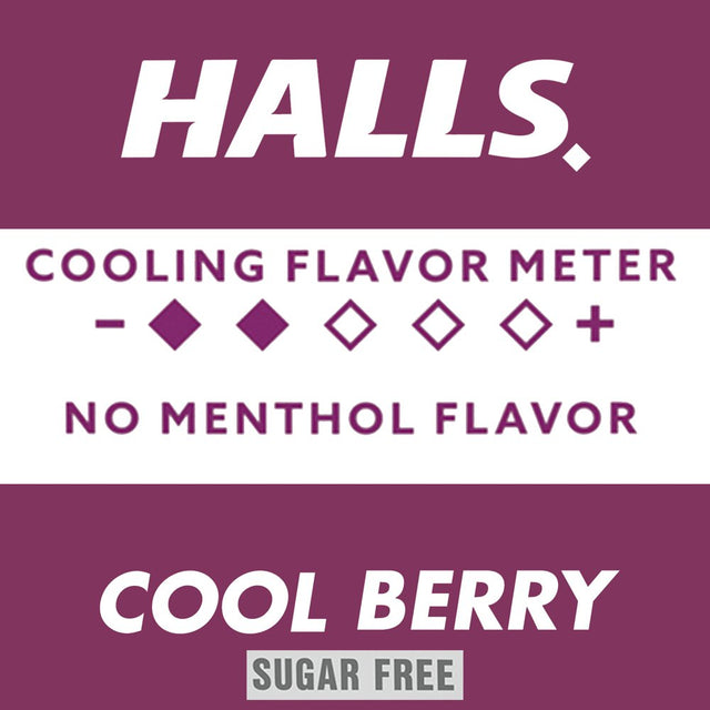 HALLS Breezers Cool Berry Sugar Free Throat Drops, 20 Drops