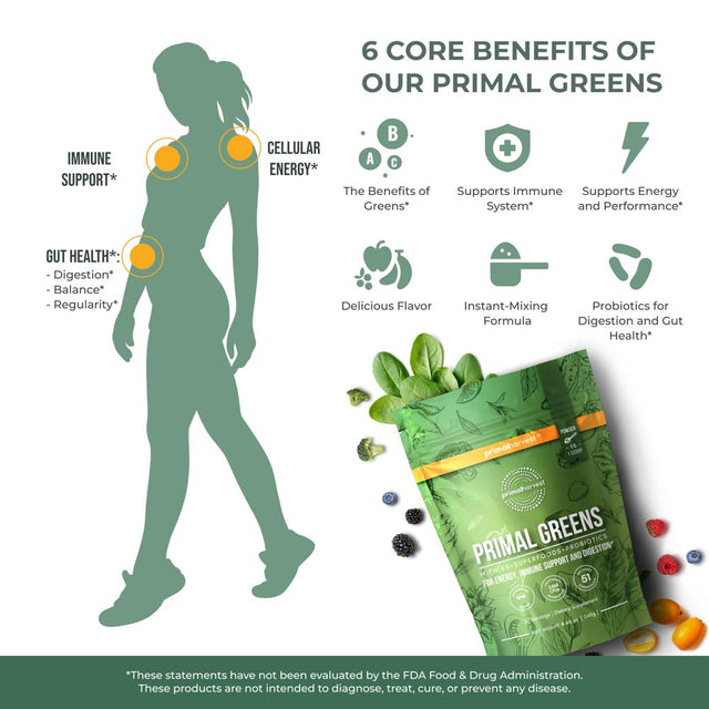 Greens Powder Supplement by Primal Harvest, 30 Servings and 51 Super Food