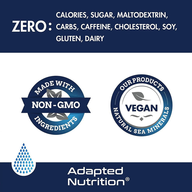 Hi-Lyte Keto K1000 Electrolyte Powder | Unflavored | Hydration Supplement Drink Mix | Boost Energy & Beat Leg Cramps | No Sugar, No Stevia, No Maltodextrin | 50 Servings