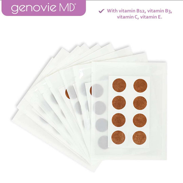 Genovie MD Vitamin B12 Patch for Energy Boosting, Speeding up Metabolism, Vitamin Absorption, Reducing Stress, Restoring Mental Clarity, and Focus, 64 Patches per Pack