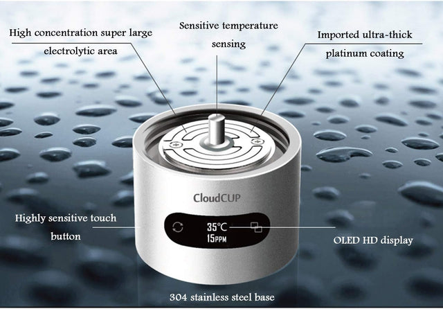 IC Intelligent High Concentration Hydrogen-Rich Water Cup SPE Ion Membrane Alkaline Water Purifier Micro Electrolytic Water Cup 480Ml