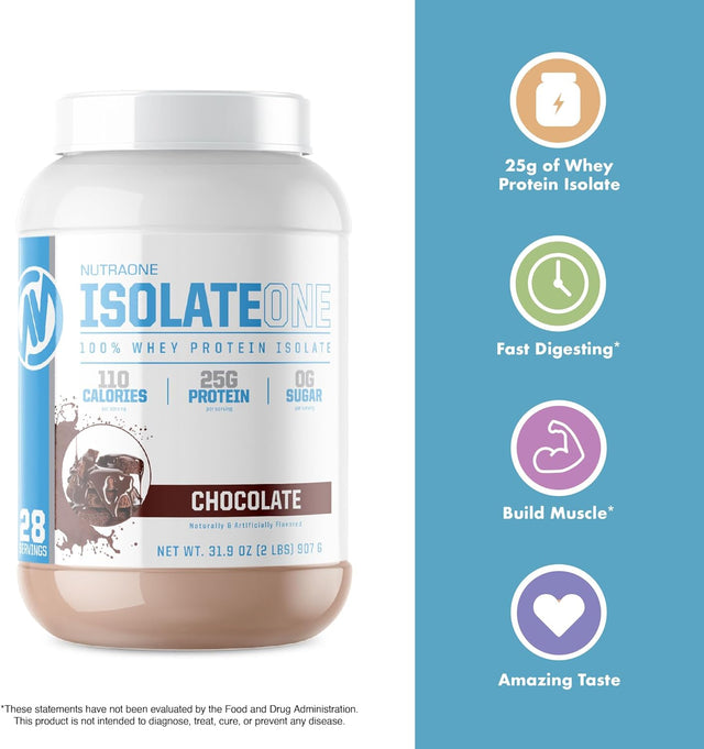 Isolateone Whey Isolate Protein Powder by Nutraone - 100% Pure Whey Isolate Powder (Gourmet Chocolate - 2 Lbs)
