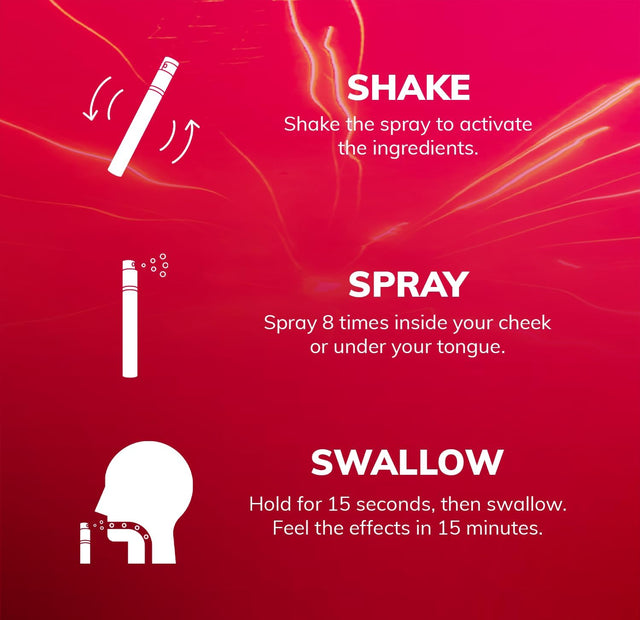 Focus + Energy Fast Absorption Oral Spray | Sublingual | Vitamin B12 Supplement + B6 + Caffeine | Metabolism & Energy Booster | Adult | 240 Sprays (30 Servings) | Can-I Boost by Can I Wellness