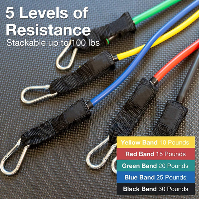 Kore Tense Resistance Tubes - 11Pc Resistance Bands Set with 5 Different Strength Level Bands