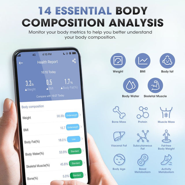 Himaly Digital Body Weight Scale for Body Fat, BMI with Smartphone App Sync Bluetooth, 400 Lbs Pink