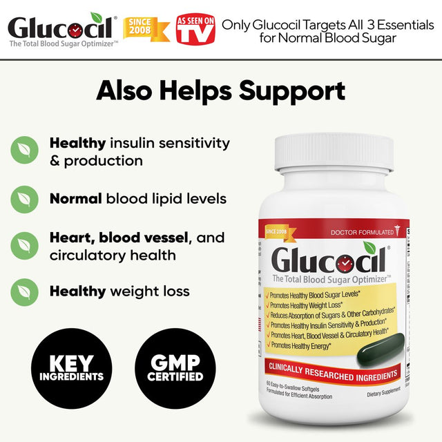Glucocil 15-Day Supply