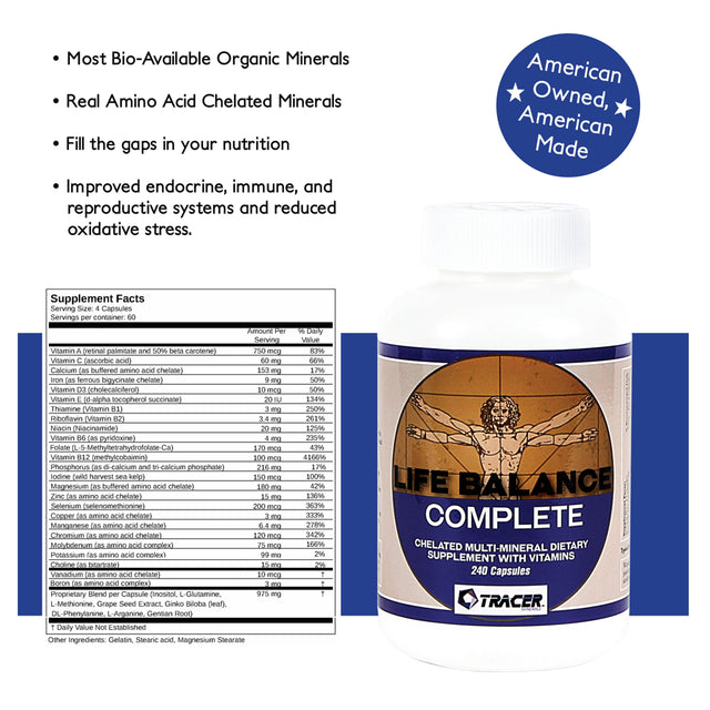 Life Balance Complete