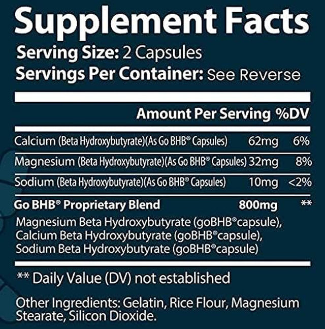 Ketosis Kickstart - 750 CT Beta-Hydroxybutyrate Salts for Ketogenic Diet in a Clear Square Grip Jar