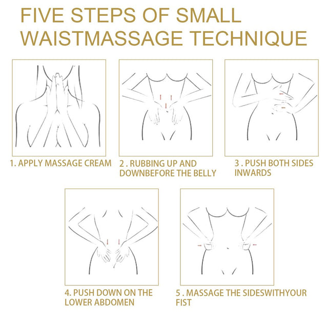 3 Pack Belly Drainage Ginger Oil, Reduce Adipose Tissue and Fat Cells Relieve Muscle Soreness and Swelling and Pain Relief