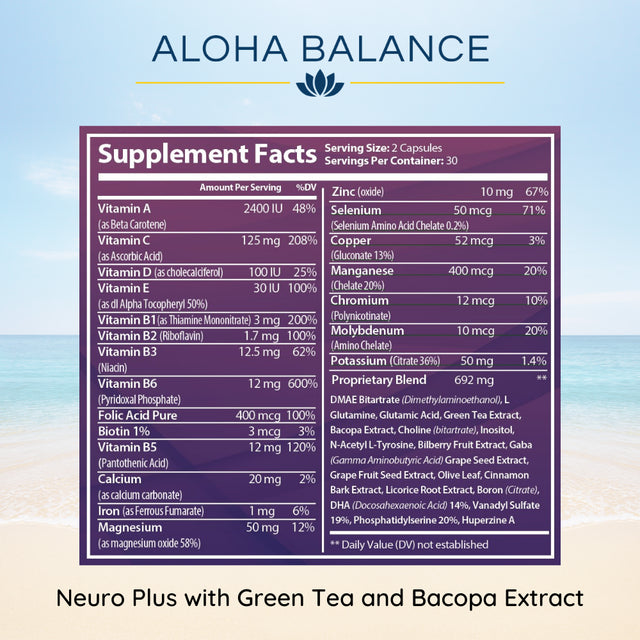 Neuro plus - Brain and Focus Formula - Nootropics Focus by Aloha Balance