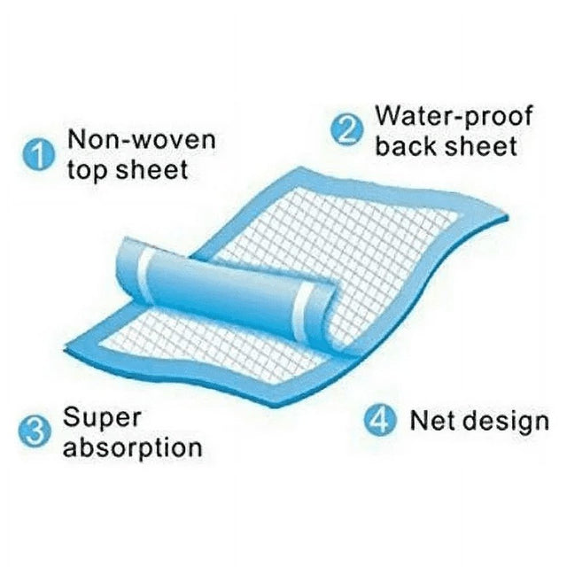 Healthline Chux Disposable Underpads Green (23X36), Waterproof Absorbent Incontinence Bed Pads, Medical Chucks Pads & Mattress Protector (50/Case) plus Sanitizing Wipes