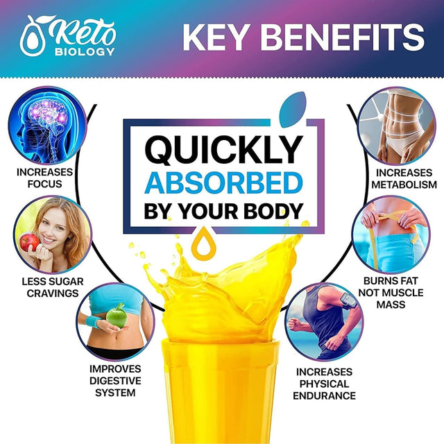 Black Currant Extract + Keto Diet Drops - Made in USA - Appetite Suppressant - Natural Keto Liquid - Keto Weight Loss