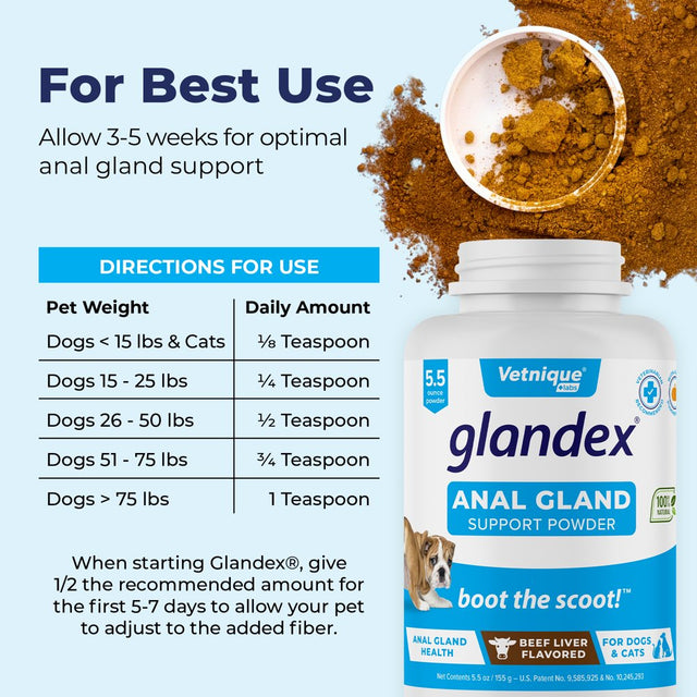Glandex Beef Liver Anal Gland and Digestive Support Powder with Pumpkin for Dogs and Cats, 5.5 Oz.
