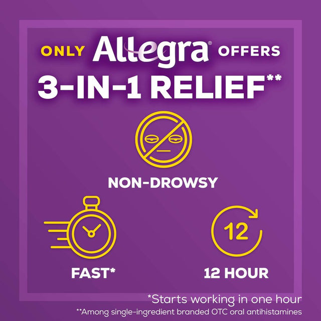 Allegra Adult 12 Hour Non-Drowsy Antihistamine Allergy Relief Medicine 60Mg Tablets 24Ct