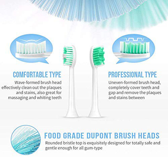 LANDWIND Replacement Toothbrush Heads, Fit Sensitive Gums and Teeth, Dupont Nylon Harmless for LANDWIND Sonic Electric Toothbrush, 2 Pro+2 Comfy Electric Toothbrush Heads -4 Pack (White)