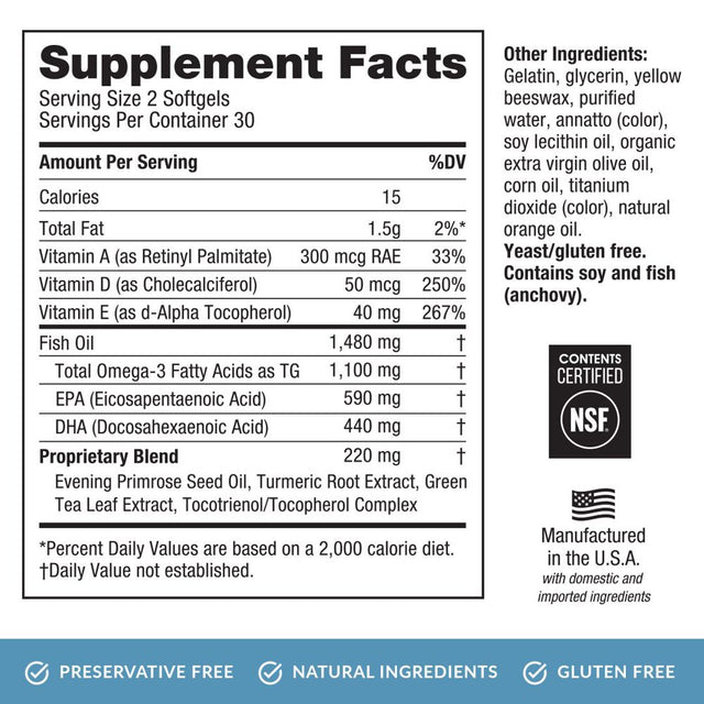 Eyepromise EZ Tears Eye Vitamin | Dry Eye Drops Substitute | Occasional Dry Eye Relief | Omega 3 + 8