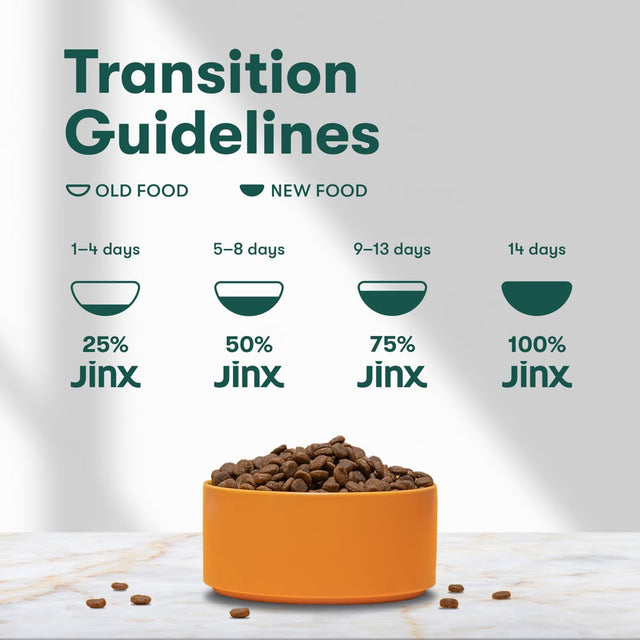 Jinx Chicken, Sweet Potato & Carrot Dry Dog Food, Grain Free, 23.5 Lb. Bag