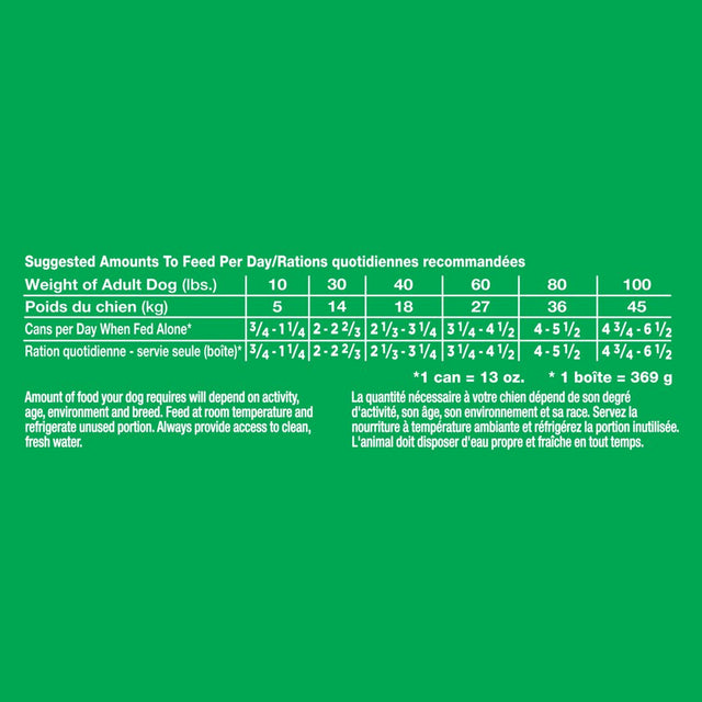 IAMS Proactive Health Beef, Rice, Carrots, and Green Beans Flavor Gravy Wet Dog Food, 13 Oz Can