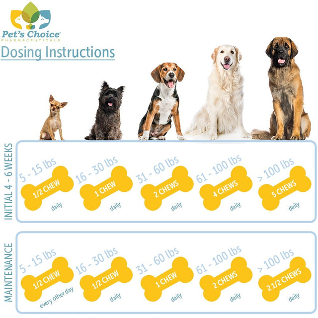 K9 Optimal Joint Health, 240 Soft Chews