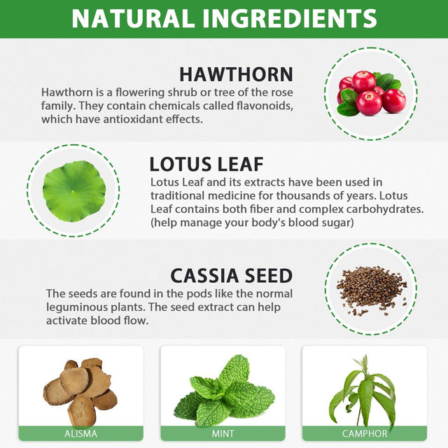 Orientleaf 90 Pcs Slimming Patch, Magnet Stickers, Navel Sticker Pellet, 100% Natural Herbal Belly Pellet Waterproof Slim-Patches for Men Women Adult, Promotes Metabolism, Use at Home