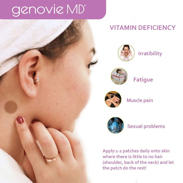 Genovie MD Vitamin B12 Patch for Energy Boosting, Speeding up Metabolism, Vitamin Absorption, Reducing Stress, Restoring Mental Clarity, and Focus, 64 Patches per Pack