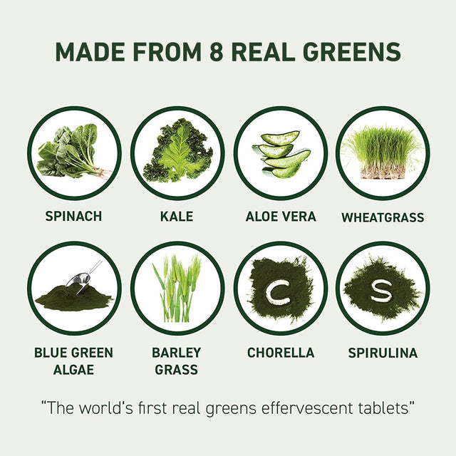 8Greens Detox Fizzy Tablets - Packed with 8 Powerful Super Greens, Greens Powder (1 Tube/10 Tablets)