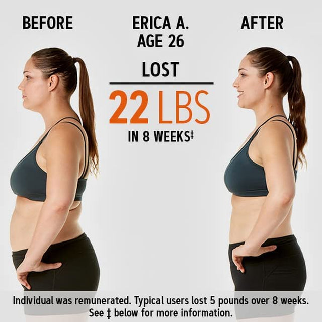 Slimvance Core Slimming Complex Supplements | Supports Reduction in Body Fat and Increased Energy | Achieve Weight Loss Goals | Stimulant Free, Vegetarian Formula | 60 Capsules