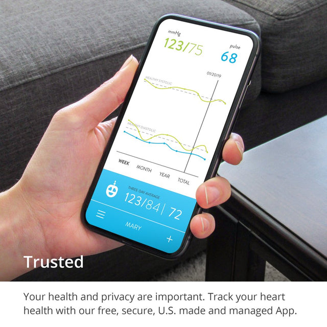 Greater Goods Smart Digital Wrist Blood Pressure Monitor, for Home/On-The-Go, with Iphone or Android Connectivity via Bluetooth and Premium Cuff, Designed in St. Louis