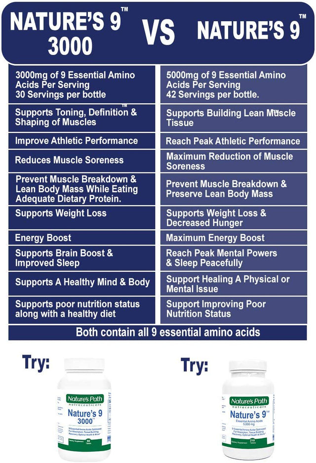 Nature'S Path Nature'S 9 3000 - 9 Essential Amino Acids - Pre- and Post-Workout Tablets