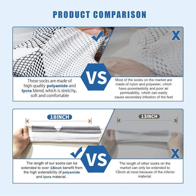 5Pairs Neuropathy Socks - Peripheral Neuritis Compression Sleeves for Nerve Damage Pain,Ankle Gout,Plantar Fasciitis Relief Brace (S/M,Red)