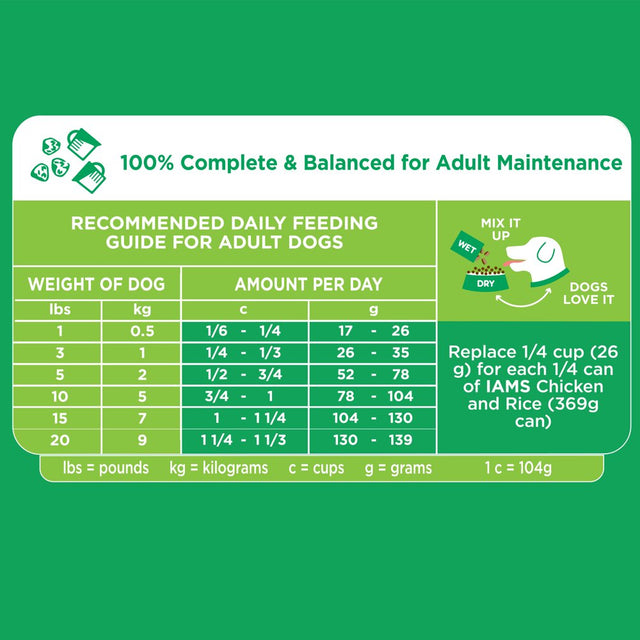 IAMS Chicken & Whole Grains Dry Dog Food for Petite & Small Breed Adult Dog, 7 Lb. Bag