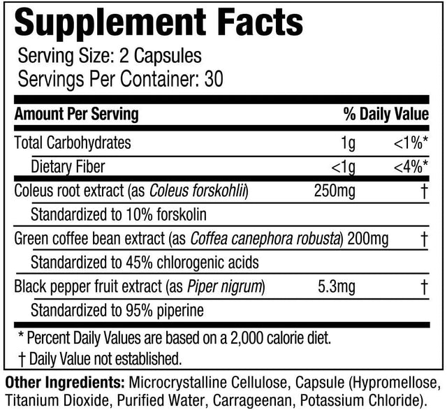 Forskolin for Weight Loss Purely Inspired Forskolin + Lean Lose Weight with Green Coffee Bean Extract Weight Loss Pills for Women & Men Weightloss Essentials Non-Stimulant, 60 Count
