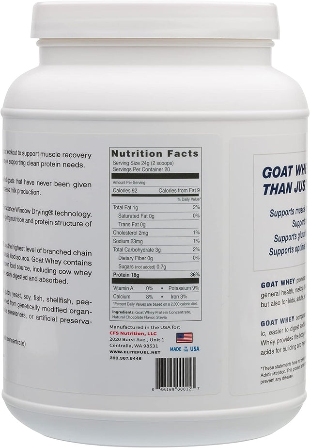 Goat Whey Protein | Grass-Fed | Natural Chocolate