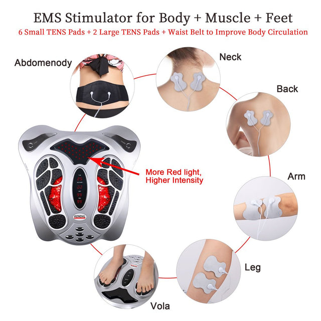 Kendal Foot Massager Machine for Plantar Fasciitis and Neuropathy, Electric Foot Massage for Circulation and Pain Relief, Relaxation for Feet Legs Body Muscle Ankles Calf, Gifts for Women Men