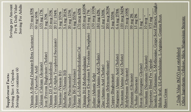 Life Balance Complete