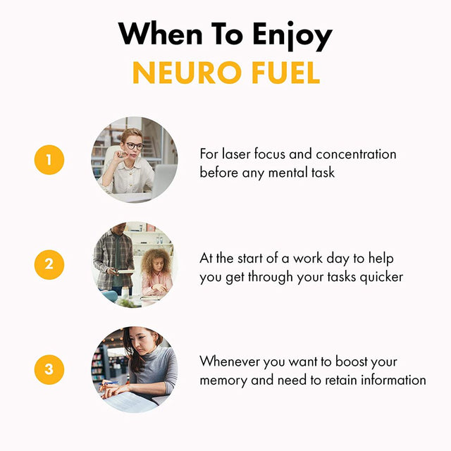 NATURAL STACKS Neurofuel Nootropic Brain Supplement - Improved Focus, Memory & Motivation - Original CILTEP Formula Nootropics Brain Support Supplement Focus Pills & Energy Supplement - 45 Capsules