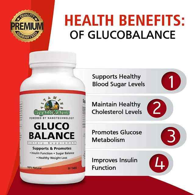 Glucobalance - 90 Tablets - Advanced Formula Blood Sugar Blocker, 100% Natural Dietary Supplement, Weight Loss Supplement - Sugar Stabilizer - Supports Blood Sugar Levels