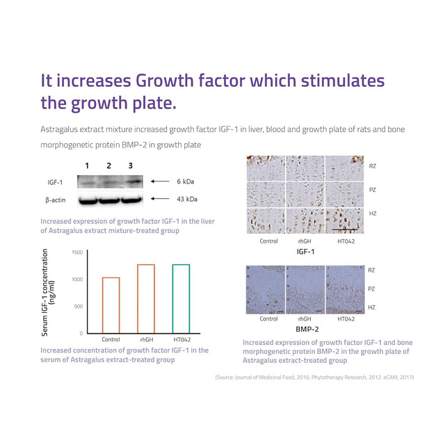 Inuri Seong Jang Won Key Plus, 84Oz (Stick of 120)