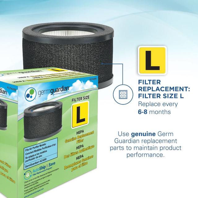 Germguardian Air Purifier with HEPA Pure Filter Removes Odors, Mold, 105 Sq. Ft, AC4200W, White